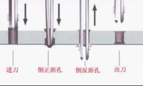 卡贝舒的主治功效网—知名的卡贝是什么药网站,分享卡贝舒凝胶效果好吗知识
